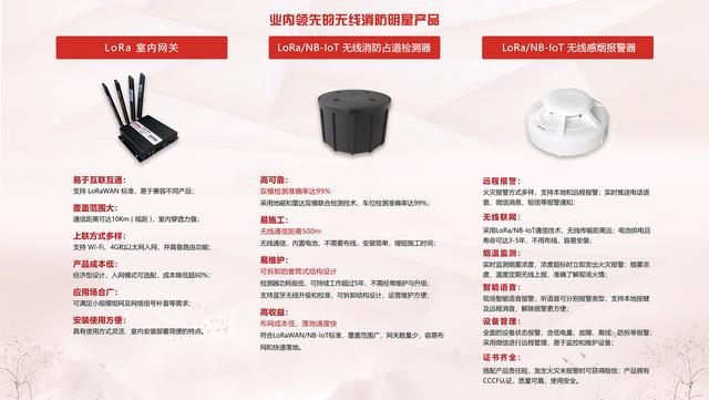 廣州消防展，拓寶科技LoRa/NB-IoT無線消防報警解決方案備受矚目